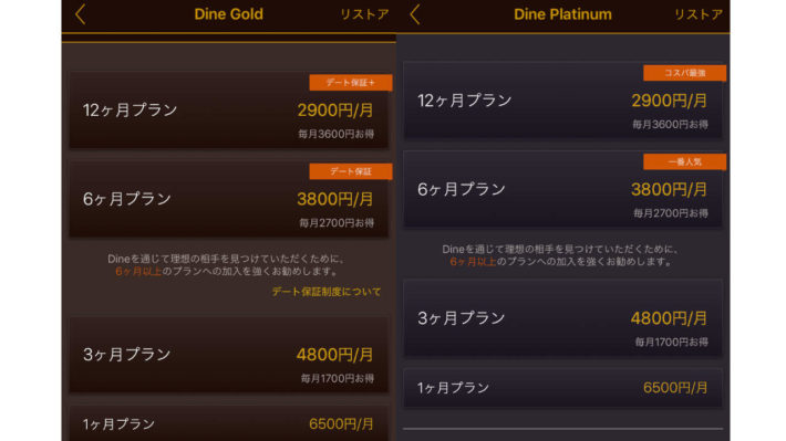 マッチングアプリ「dine」の料金表