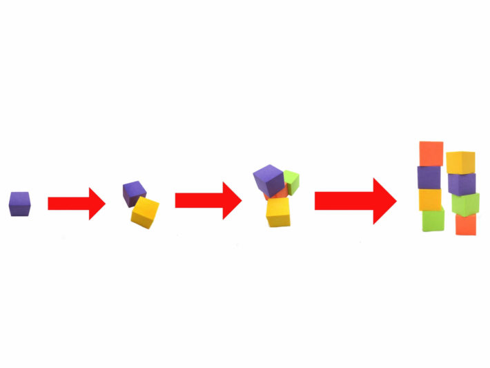 掛け算で増えていくブロックの画像