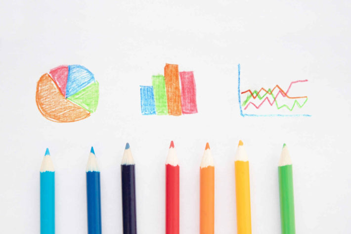 色とりどりのグラフが描かれた紙